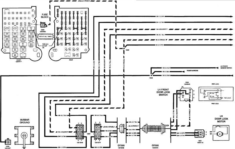 1992 Chevy S10 Ignition Wiring Diagram / 96 Chevy S10 Spark Plug Wire